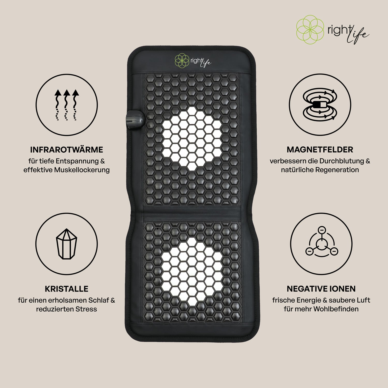 rightLife Chair Mat – Magnetfeldmatte mit Infrarot Tiefenwärme, PEMF (pulsierende Magnetfelder), Turmalin-Steinen und negativen Ionen